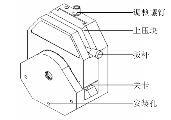 创锐泵业yz35蠕动泵泵头介绍